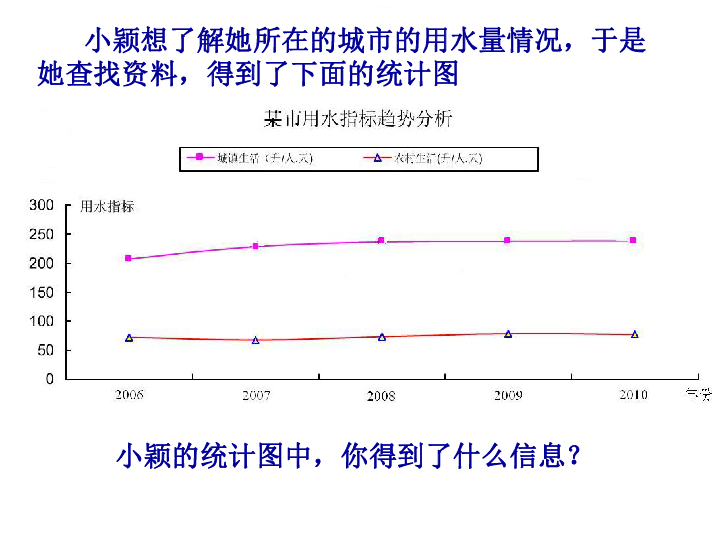 全国GdP扇形统计图_全国疫情扇形统计图