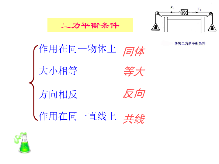 湖北洛阳镇人口_洛阳人口变化趋势图