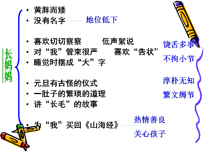 安定区人口_定西7区县人口一览 临洮县55万,安定区46万