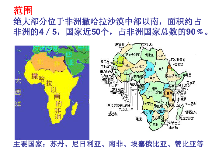 撒哈拉以南非洲人口_第三节 撒哈拉以南的非洲课件(2)