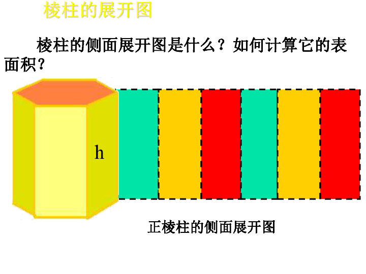 人口锥体图_锥体束图片