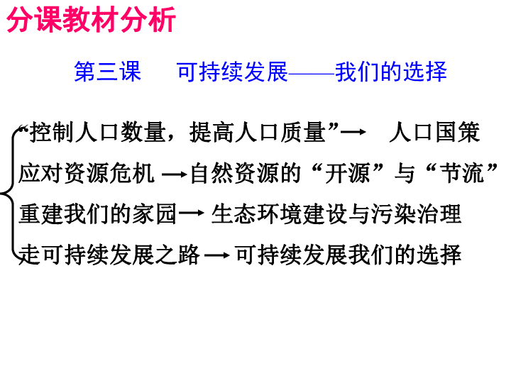 控制人口数量 提高人口素质_控制人口数量