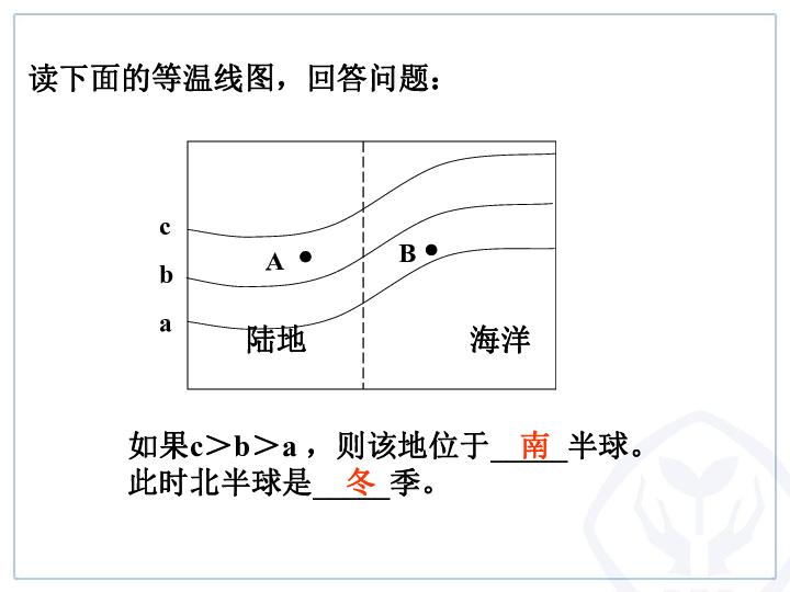 段姓人口分布_三大人种的起源ppt(3)