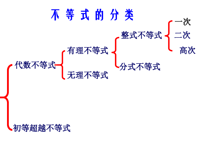 元宝山区人口_赤峰市元宝山区照片(3)