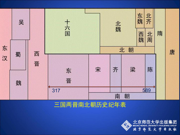 南朝人口_刘向荣 由南京今日之地位想到的历史上做首都的南京之特点