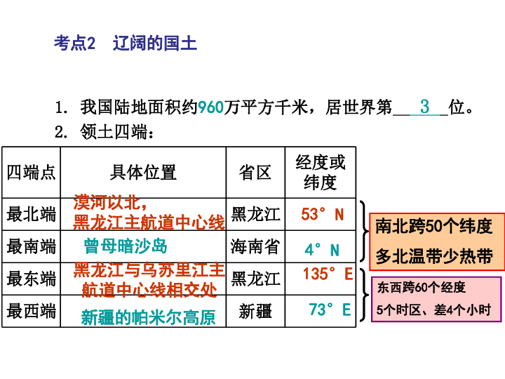 人口八年级上