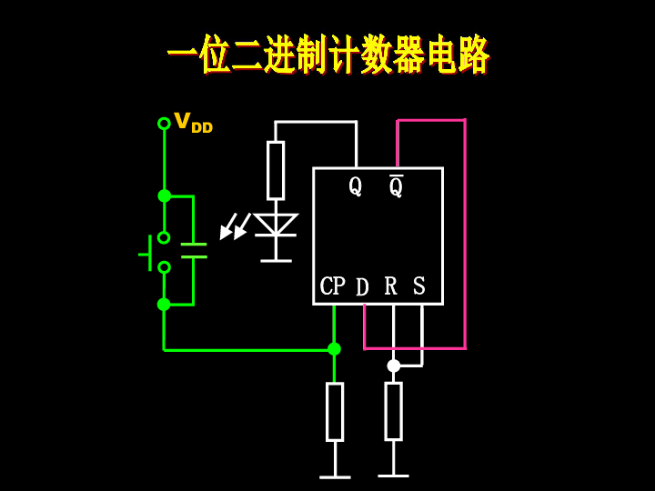 二进制计数器电路的设计与制作