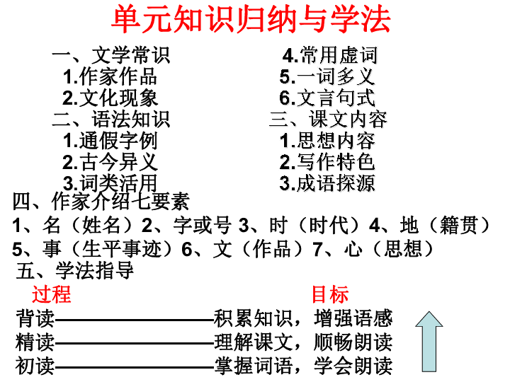 原阳县多少人口_2018年新乡市原阳县教师招聘考试报名人数统计 最终(2)