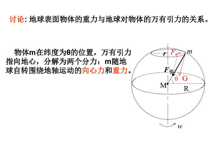 人口迁移推拉理论力角度分析_人口迁移(2)