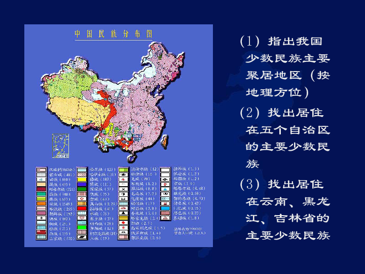 八年级地理中国的人口(2)