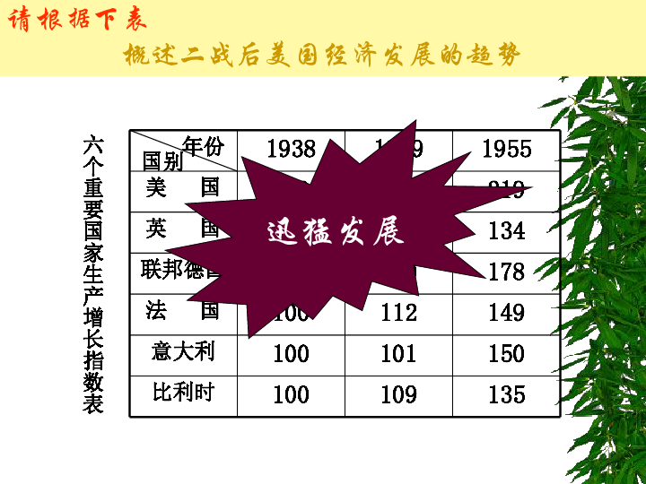 欧洲日本美国经济总量_美国经济大萧条图片