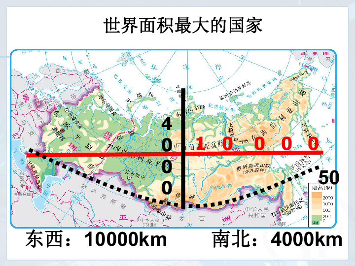 俄罗斯亚洲部分人口_俄罗斯的人口.工业和城市主要分布在 A. 俄罗斯亚洲部分