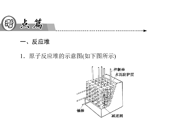 核电站的反应堆原理是什么_核电站反应堆图片