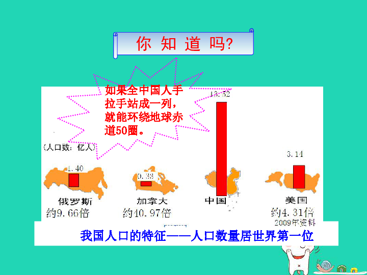 中国的人口 湘教版 课件_中国人口