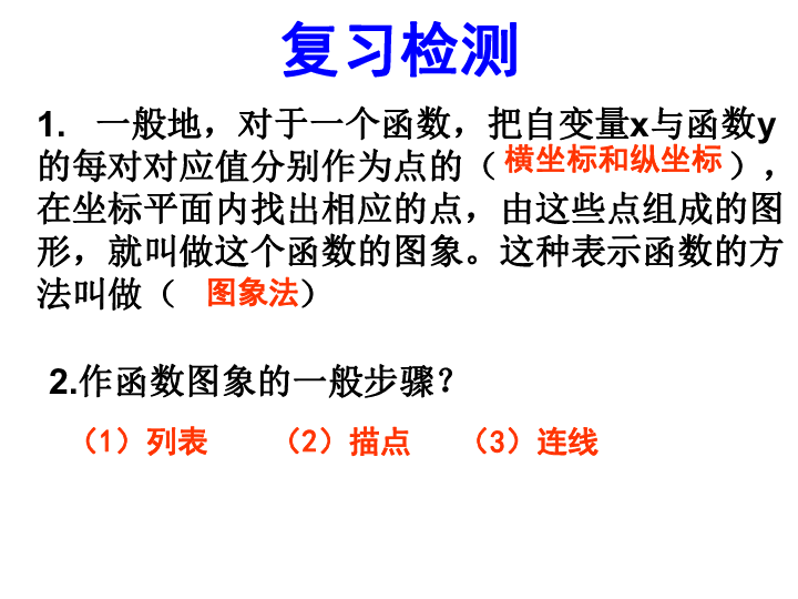 沪科版初中数学