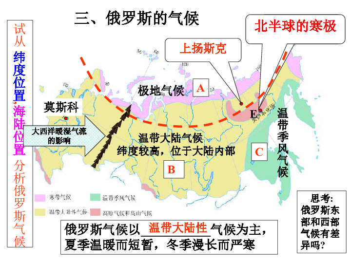 俄罗斯欧洲部分人口_10张地图告诉你俄罗斯的政治军事经济战略