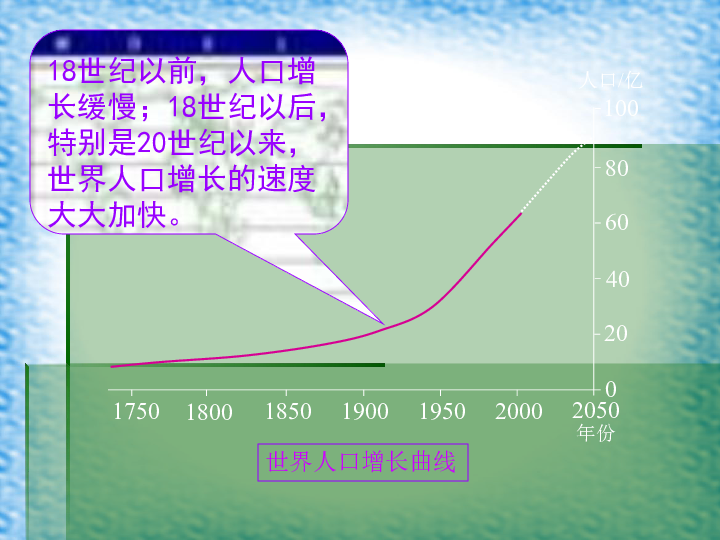 人口与人种_人口与人种