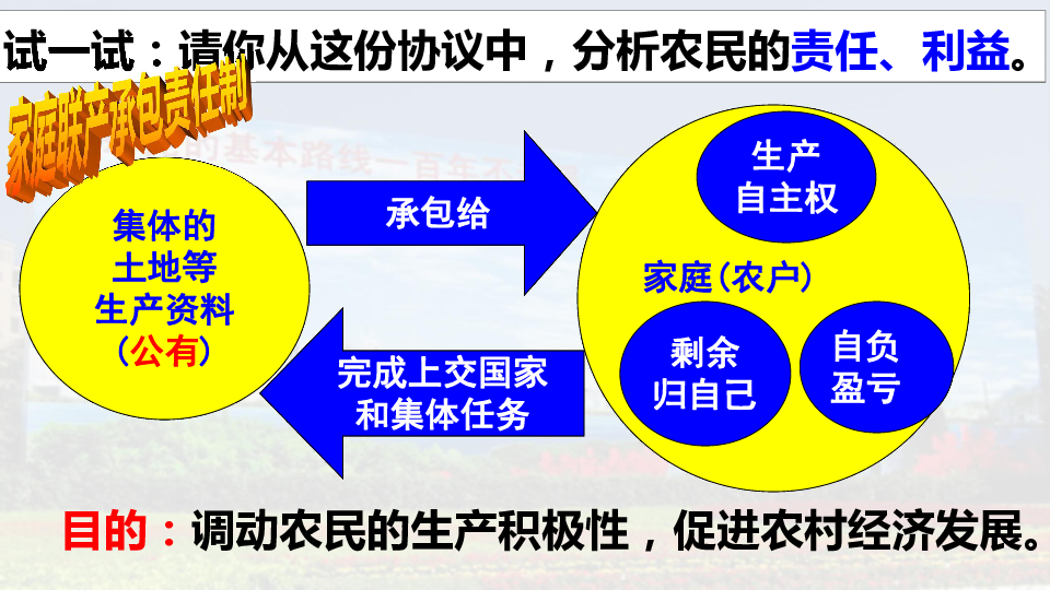 我国经济体制改革_...2017年深化经济体制改革重点工作的意见