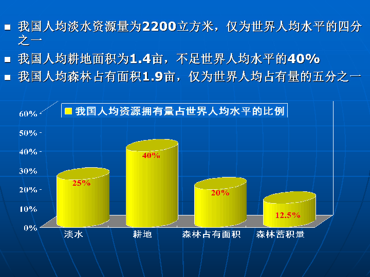 人口的可持续发展_可持续发展家庭手册 控制人口(2)