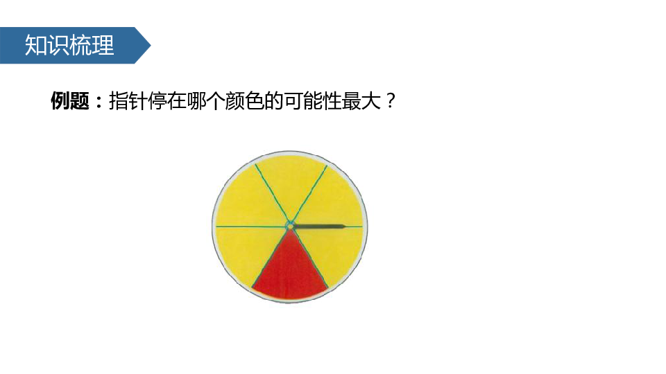 人口手上中下大小多少日月水_未来的市场趋势,掌握在这一小群人手上(3)