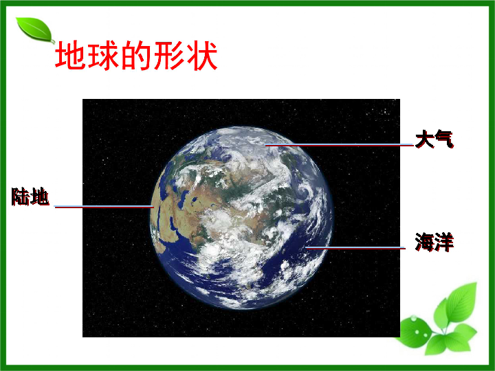 地球古代人口_地球人口图片