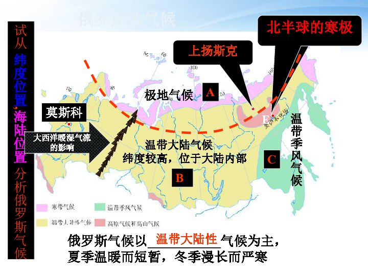 俄罗斯的人口和城市主要集中在_俄罗斯的人口和城市主要集中在