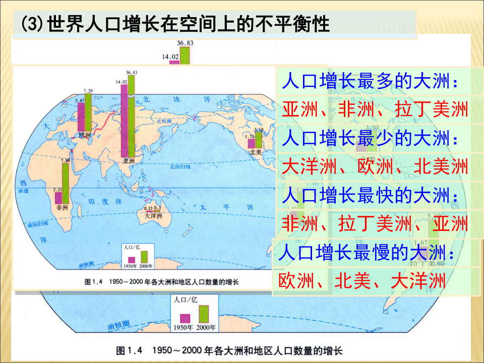 我国十三亿人口日_中国第十三亿人口日(2)