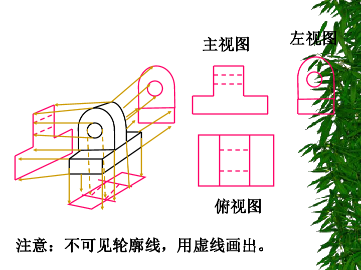 北师大版 必修2 第一章立体几何初步 3三视图 3.