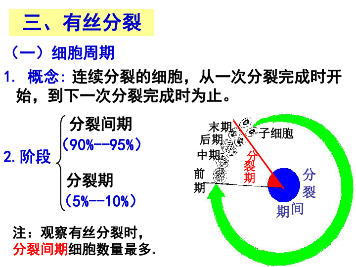 限制人口增殖政策_调休,全市常住人口约减少10%.(3)