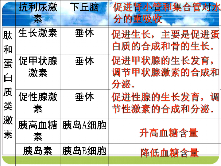 张液市人口_甘肃14市州人口排名出炉,张掖第十(3)