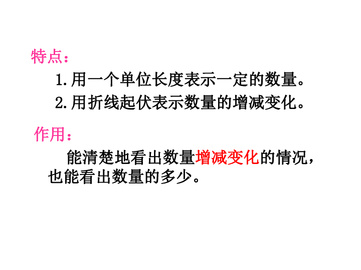 韩国人口统计表_新生人口统计表(3)