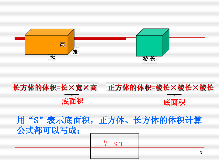 圆柱体积 圆柱体积画法