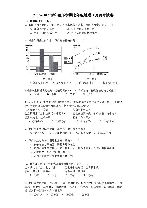 肖港镇GDP