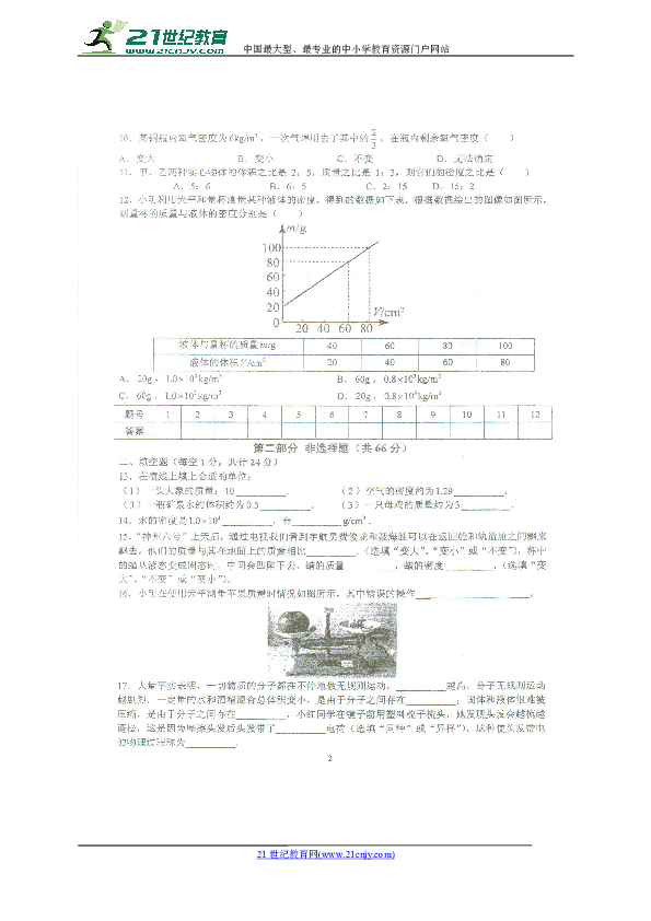 人口问题月考试题_09年高考试题调研 人口问题(2)