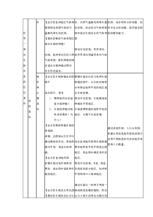 必修二人口再生产类型_人口老龄化(2)