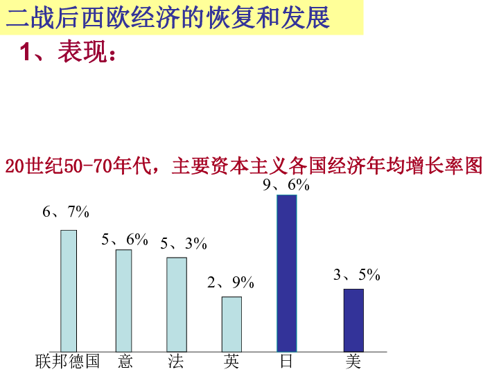 日本与西欧经济总量_日本动漫