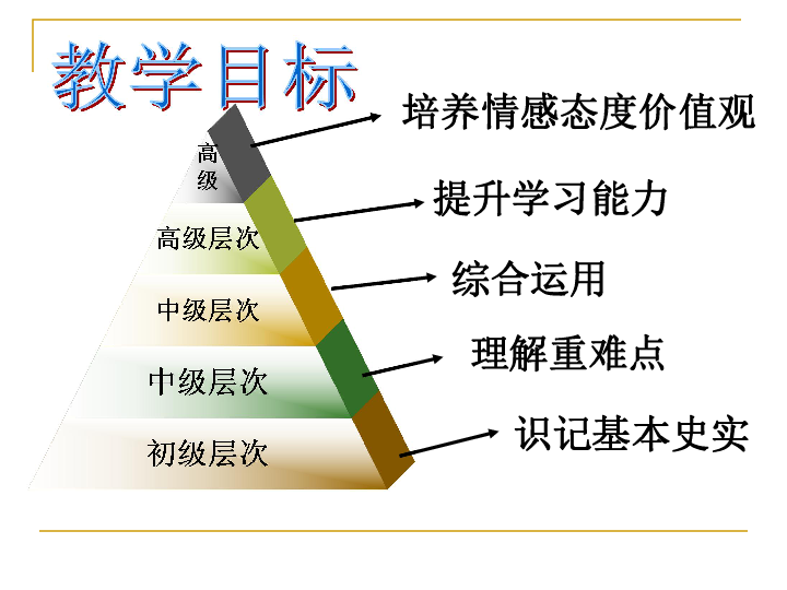 明清人口增加的原因_中国人口为什么在明清时期大幅增涨