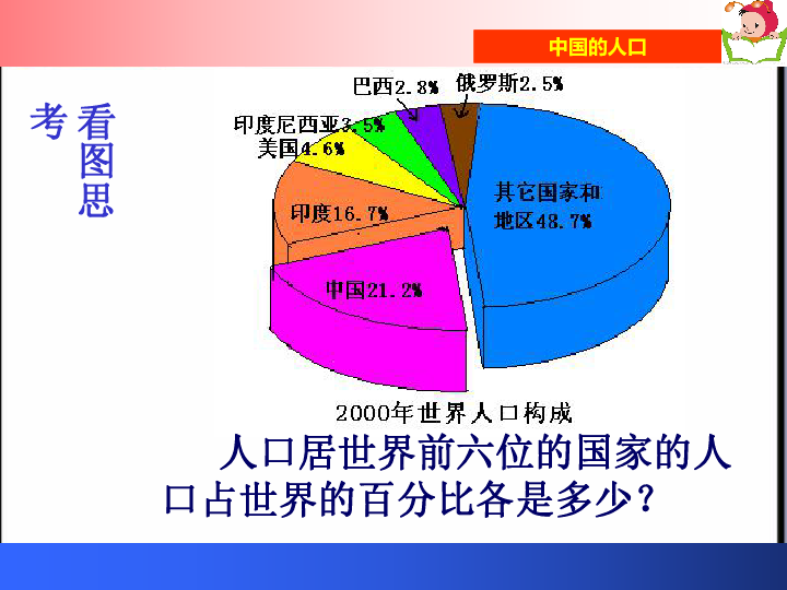 2019中国人口数量分布_2018中国人口图鉴总人数 2019中国人口统计数据