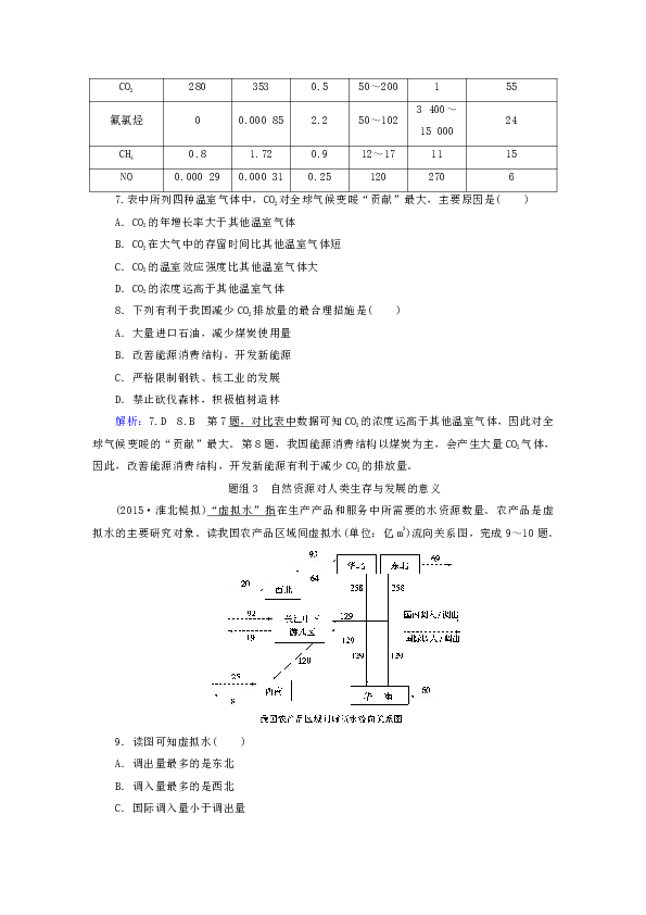 人口动态与地理环境_鲁教版高中地理必修二 第一单元 人口与地理环境 单元活(2)