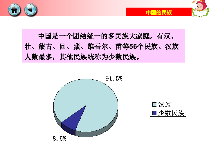 中国的人口 湘教版 课件_中国人口