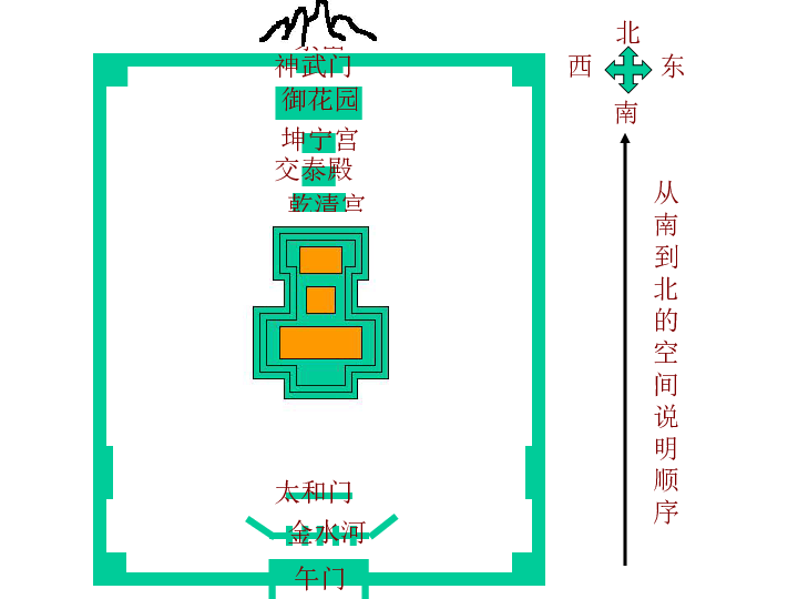 八中人口_重庆八中校服