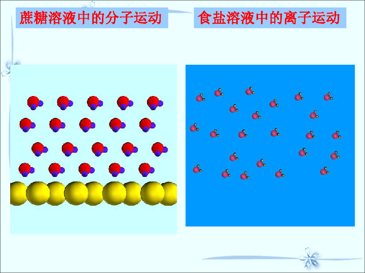 汽油洗衣服上的油渍原理_物质除污的方法和原理 方法 原理 举例 溶解 利用溶解原理,使污垢溶(2)