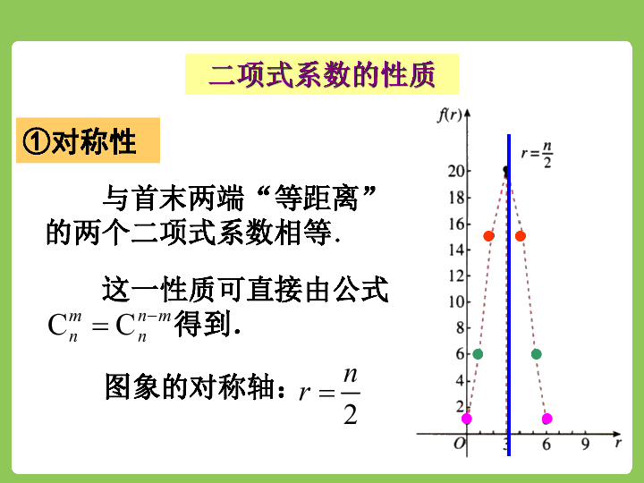 张性人口_中国姓氏人口分布图 看看你的大本营在哪儿(3)