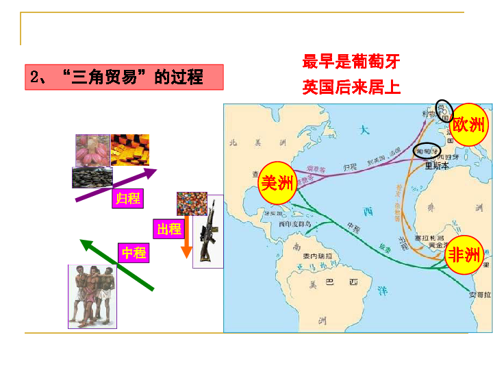 美洲人口锐减是如何解决的_解决问题图片(2)