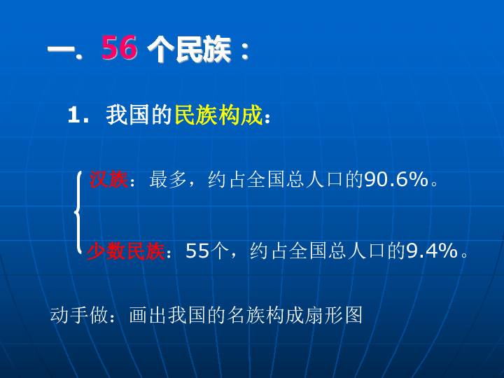 中国的人口和民族ppt_第二节人口和民族 课件 共67张PPT(3)