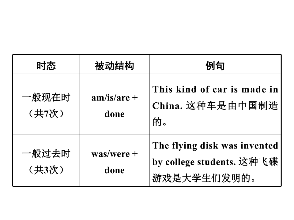 重庆的人口是多少的英文_台湾高山族人口是多少