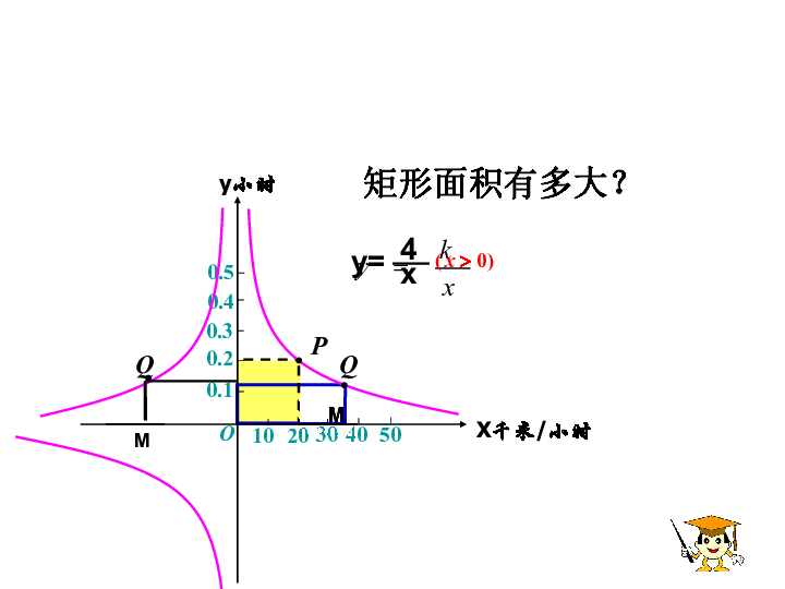 平阳昆阳镇gdp_平阳昆阳镇2020规划图(2)