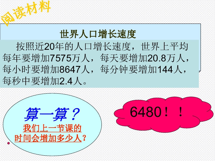 人口增长 课导入_湘教版七年级上册 新 3.1世界的人口 课件 共43张PPT(3)