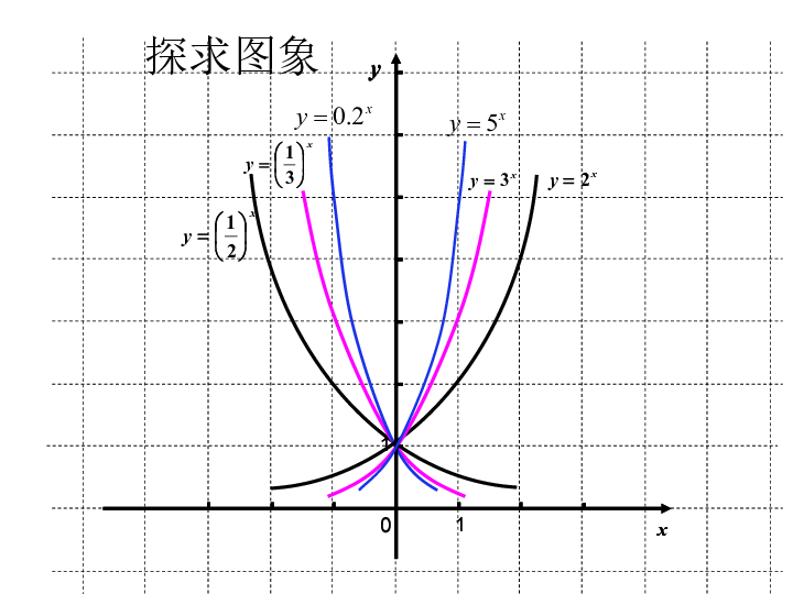 给我一个支点我可以撬动地球是什么原理(2)