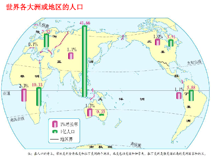 格林纳达人口和人种_人口和人种 课件(2)